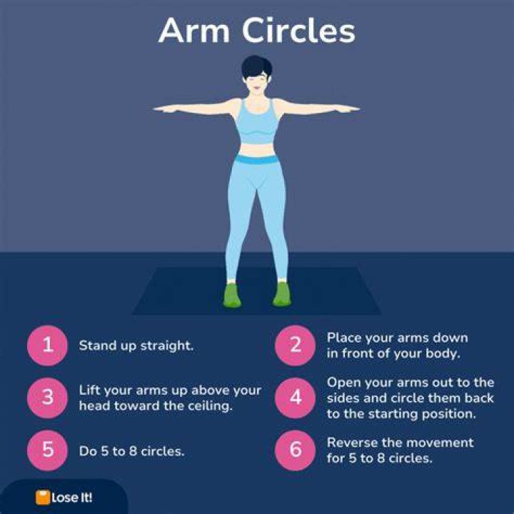 Are arm circles upper body?