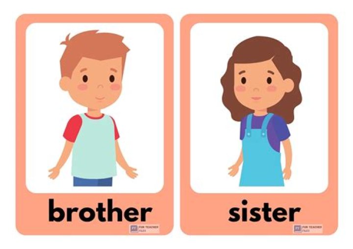 Are gloria and dom brother and sister?