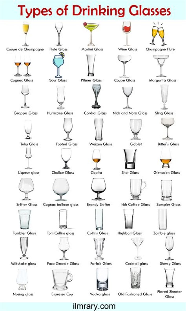 Are manhattans shaken or stirred?