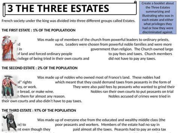 Are the three estates?