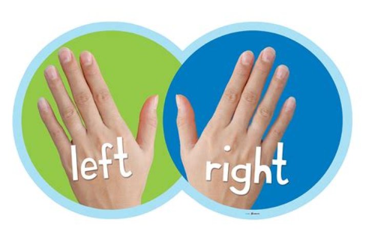 At what age left or right handed?
