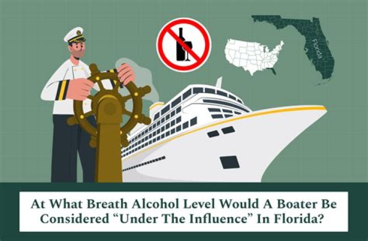 At what breath alcohol level would a boater be considered under the influence in florida?