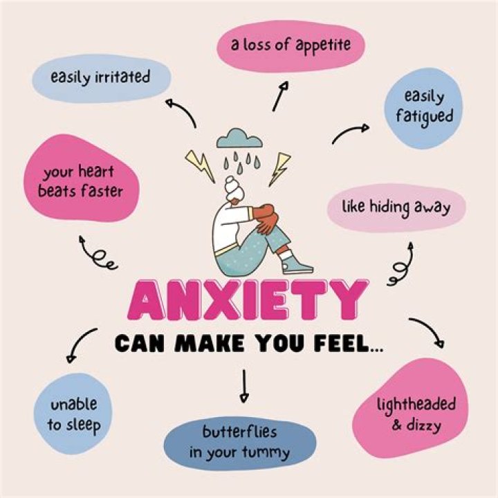 Can anxiety make you forgetful?