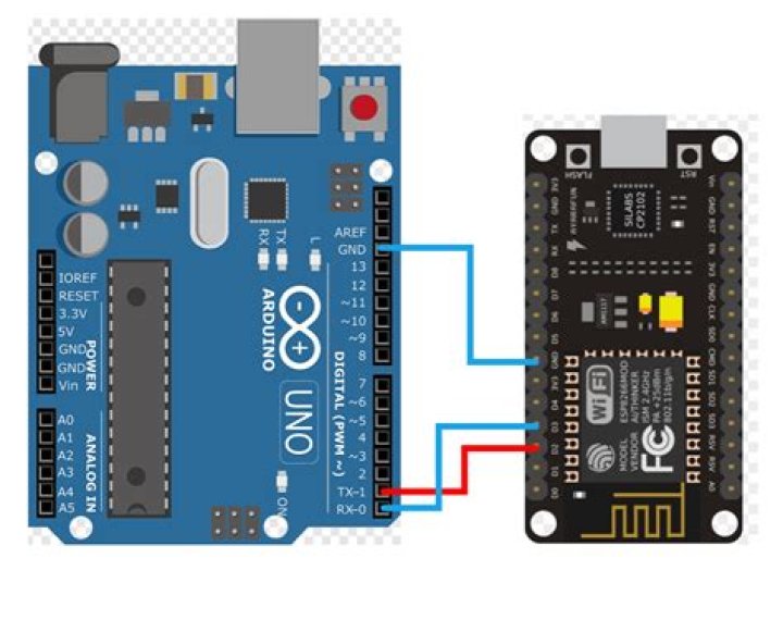 Can arduino connect to wifi?
