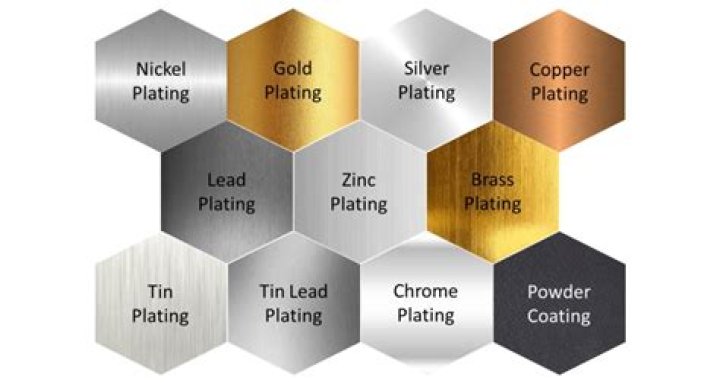 Can brass be silver in color?