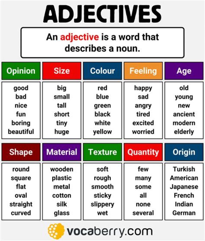 Can enervate be an adjective?