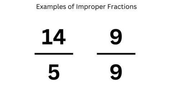 Can equivalent fractions be improper?
