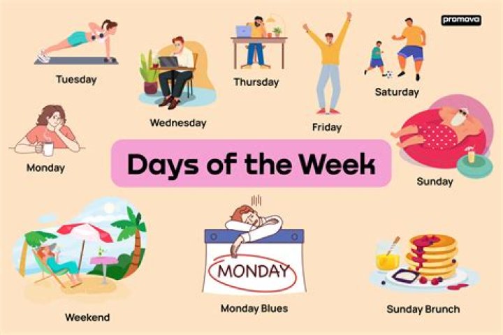 Can i work seven days a week?