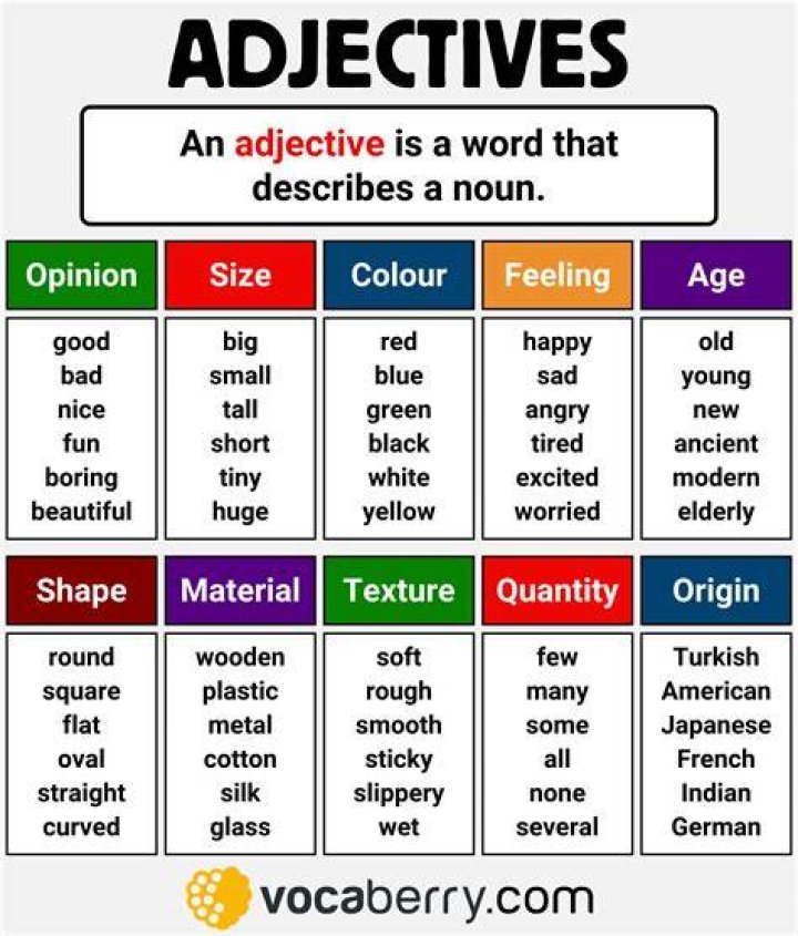Can materialistic be an adjective?