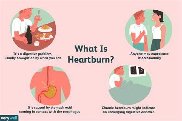 Can soda cause heartburn?