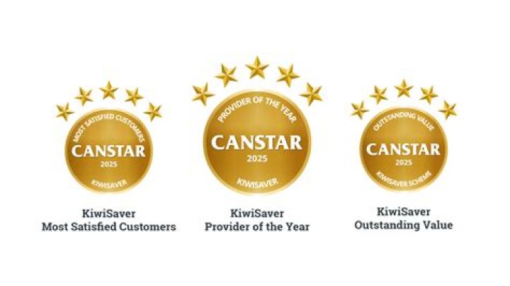 Can you trust canstar ratings?