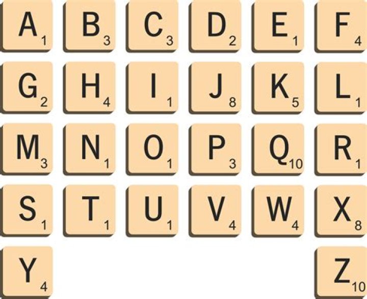 Can you use unhate in scrabble?