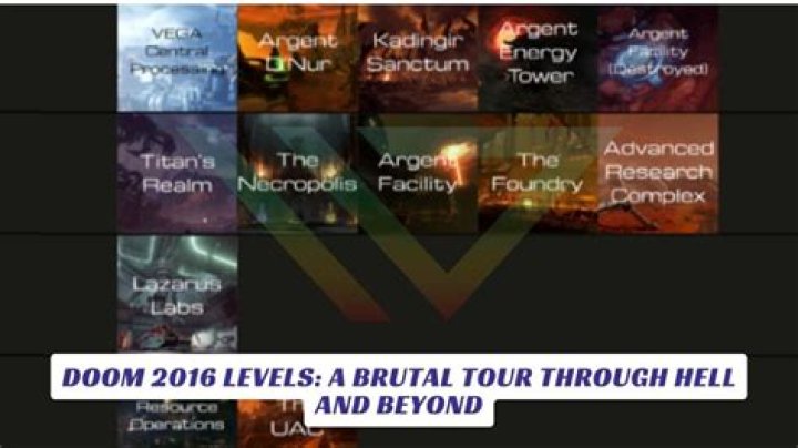 Did brutal doom inspire doom 2016?