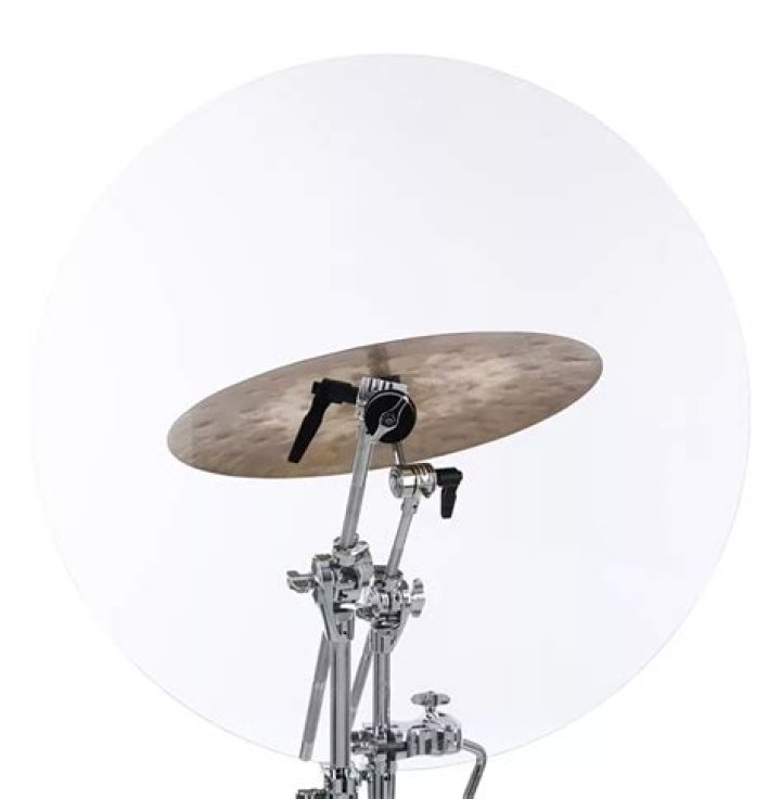 Do cymbal shields work?