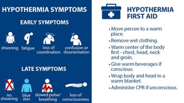 Do hypothermia increase heart rate?