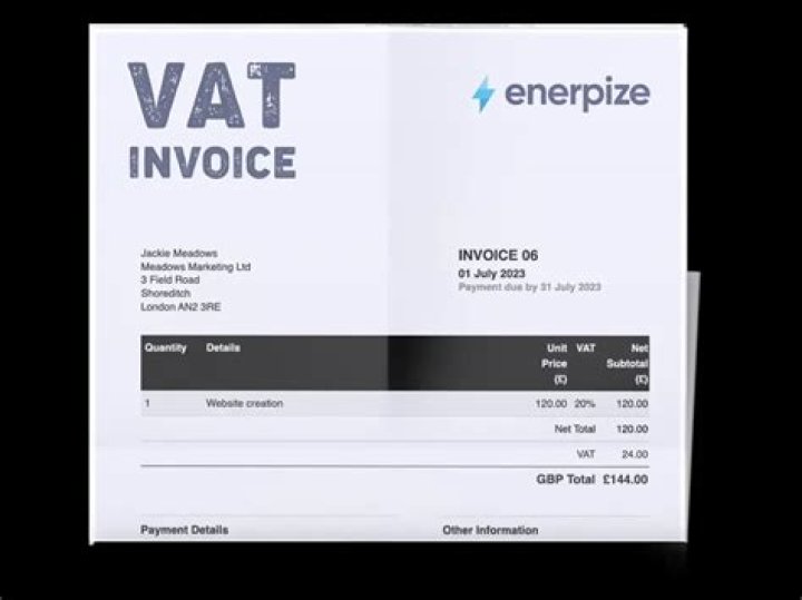 Do i need to charge vat to european customers?