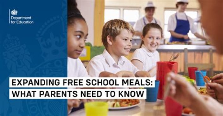 Do i qualify for free school meals?