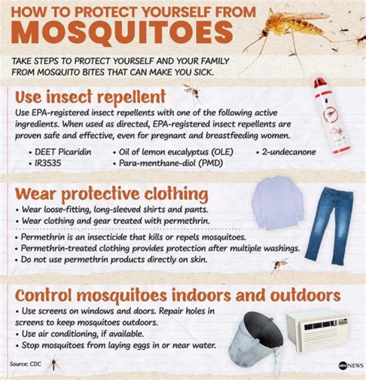 Do misters keep mosquitoes away?