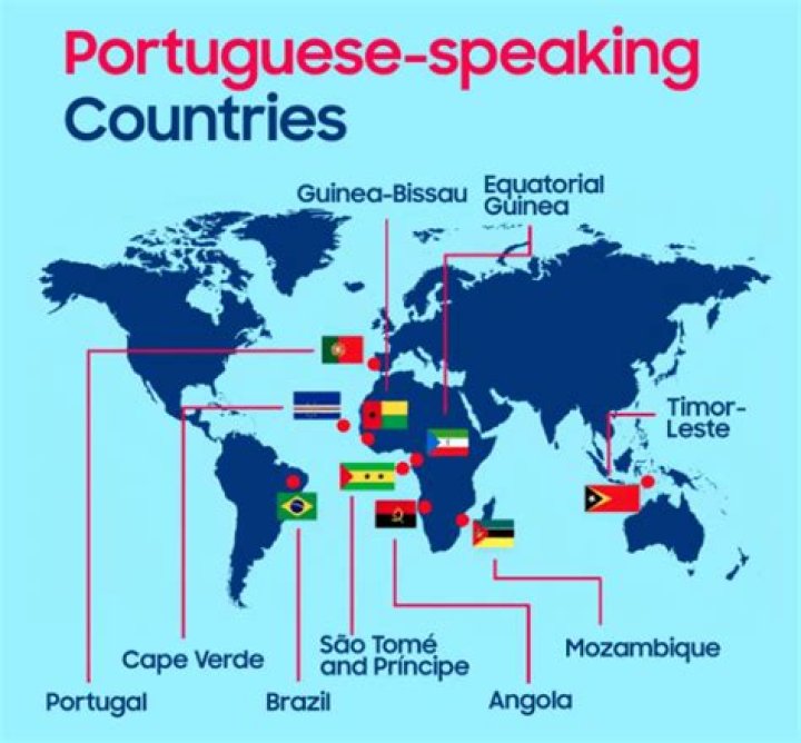 Do most portuguese speak english?