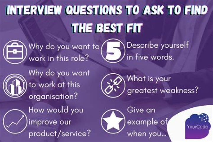 Do you get hired at the interview?