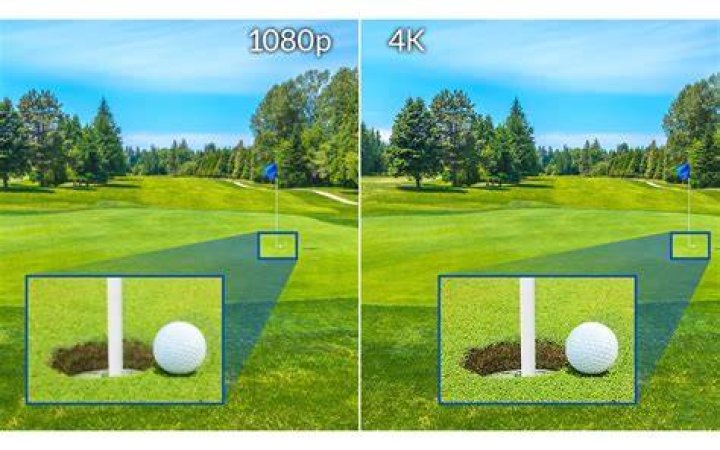 Does 1080p look better on a 4k tv?