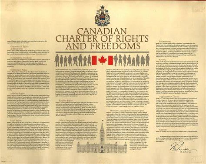 Does canada have a charter of rights and freedoms?