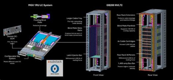 Does crossfire work with nvidia cards?