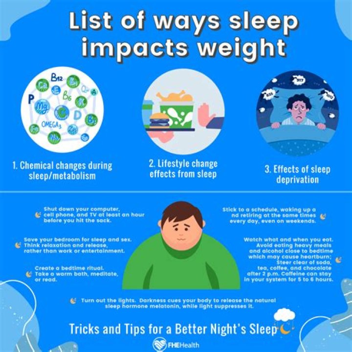 Does eating apple at night increases weight?