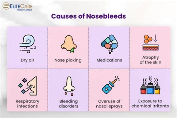 Does heavy drinking cause nosebleeds?