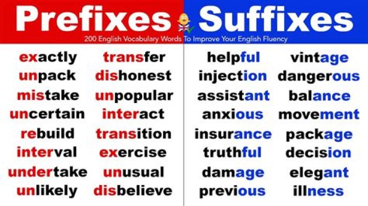 Does incredulous have a prefix or suffix?