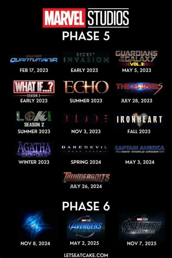 Does marvel have auditions?