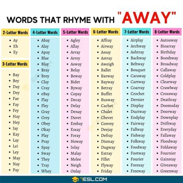 Does quatrains have to rhyme?
