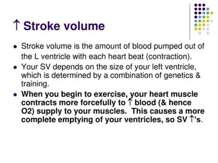 Does stroke volume increase with exercise?