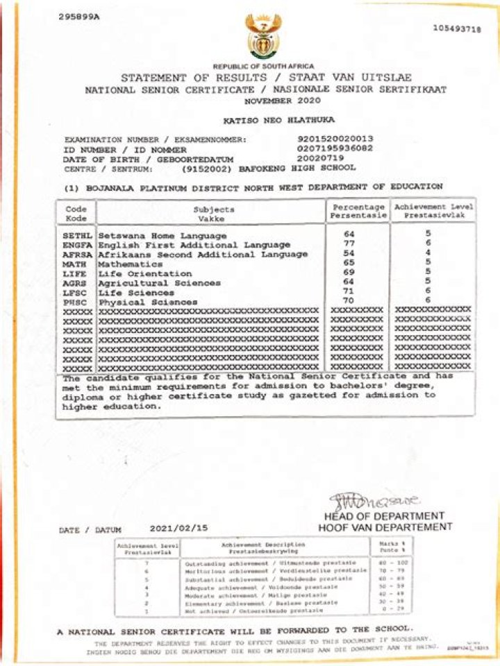 Does unisa offer matric rewrite?