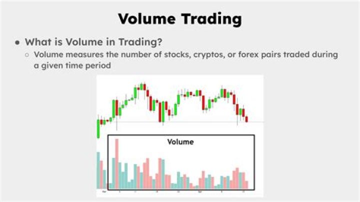Does volume affect stock price?
