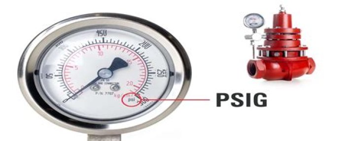 Formula for psig to psia?
