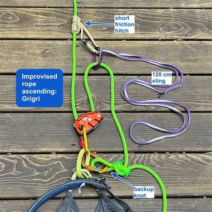 Has a grigri ever failed?
