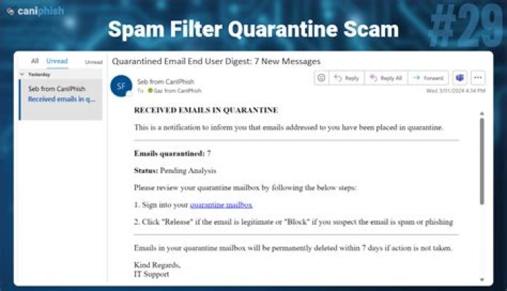 Has my email been spoofed checker?