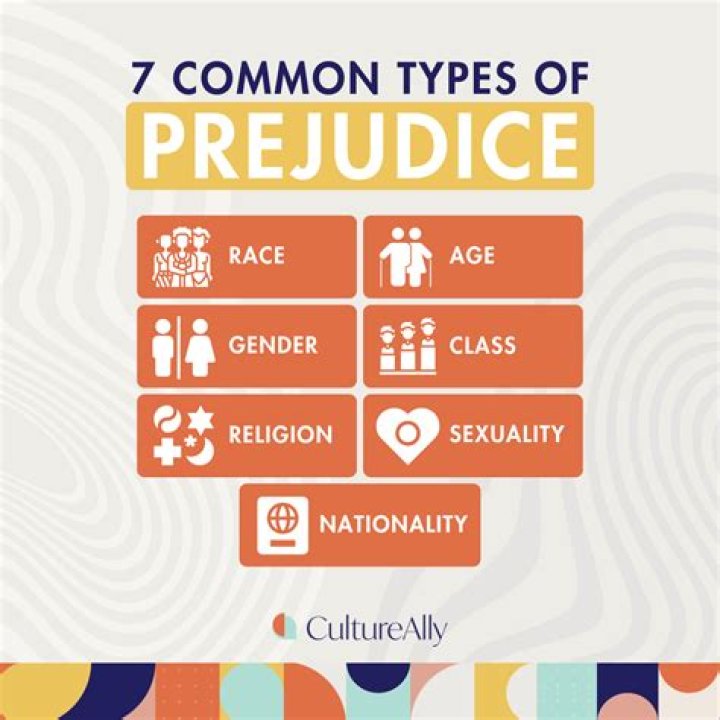 How are prejudice attitudes formed?