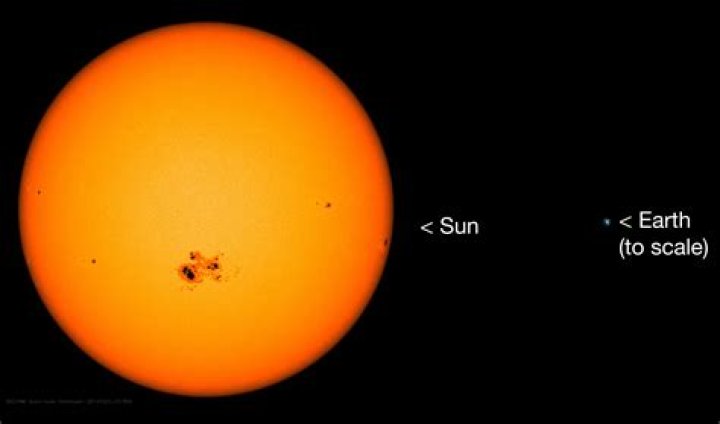 How big is the sun compared to earth?