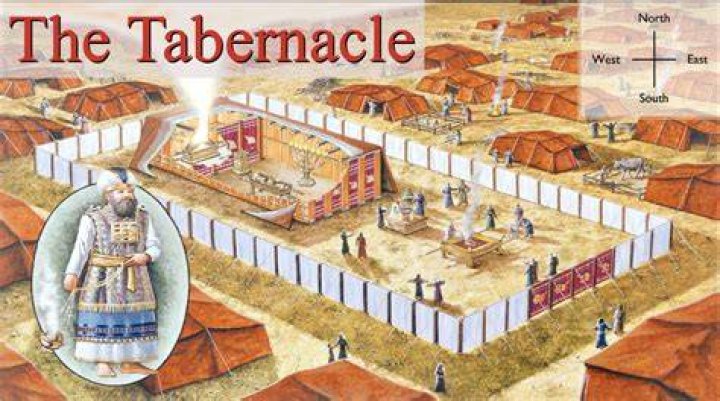 How big was the tabernacle?