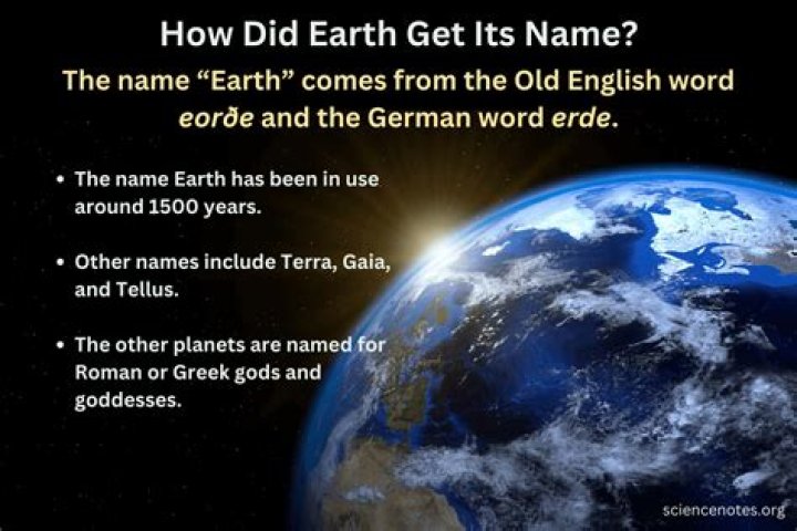How did brainerd get its name?