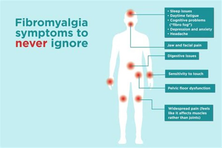 How do you get fibromyositis?