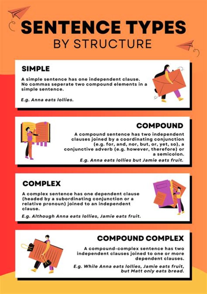 How do you use stipulate in a sentence?