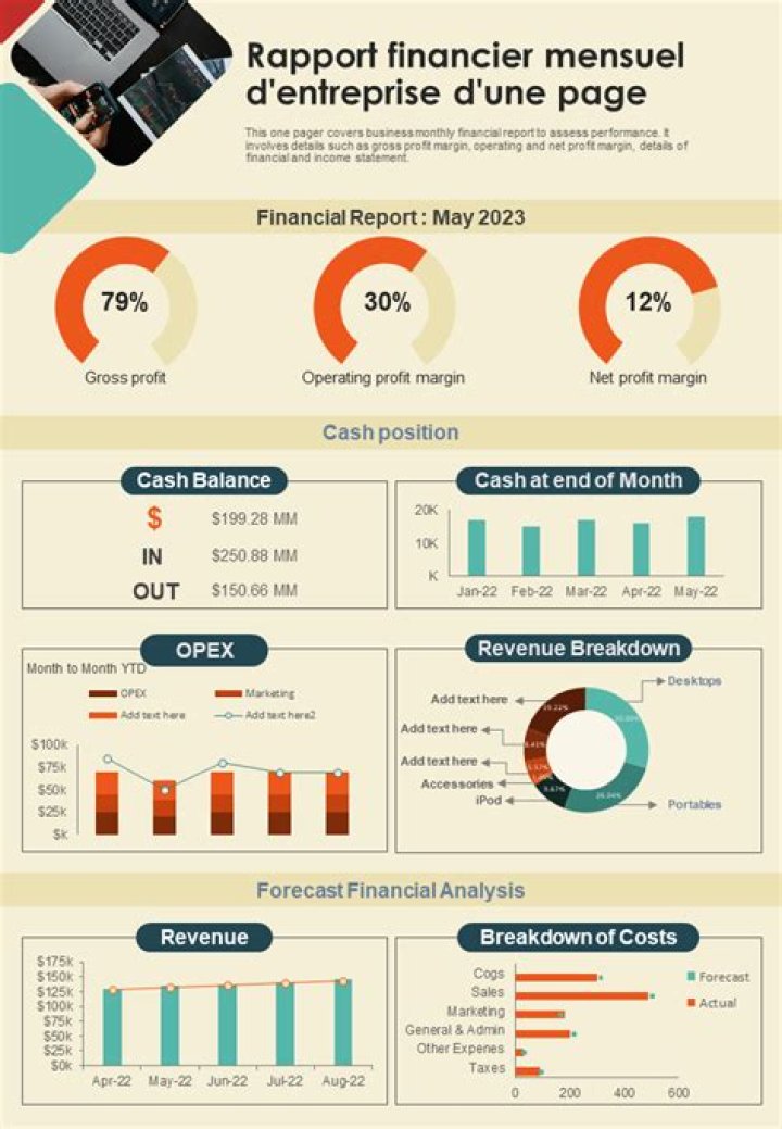 How financiers make money?