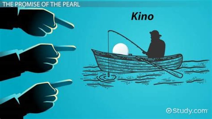 How kino changed in the pearl?