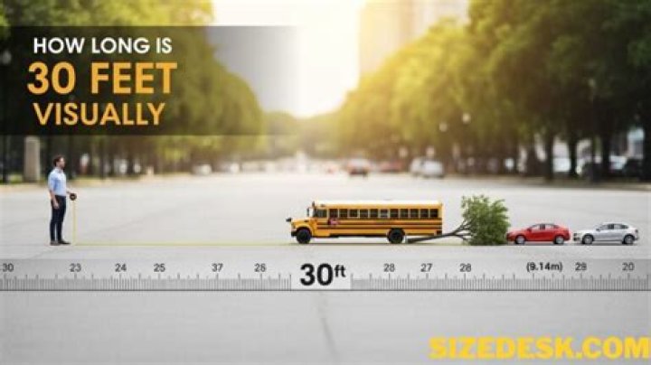 How long is scbc?