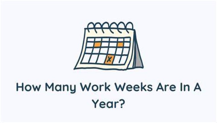 How many work weeks in 1 year?