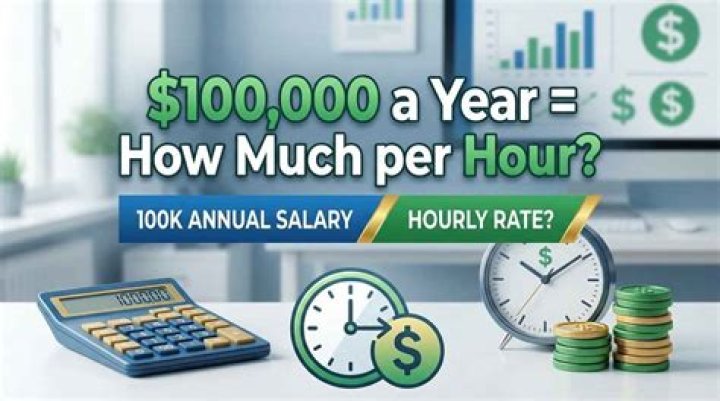 How much joiner per hour?