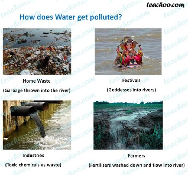 How rivers get polluted?